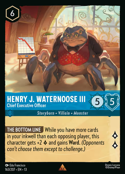 Henry J. Waternoose III - Chief Executive Officer